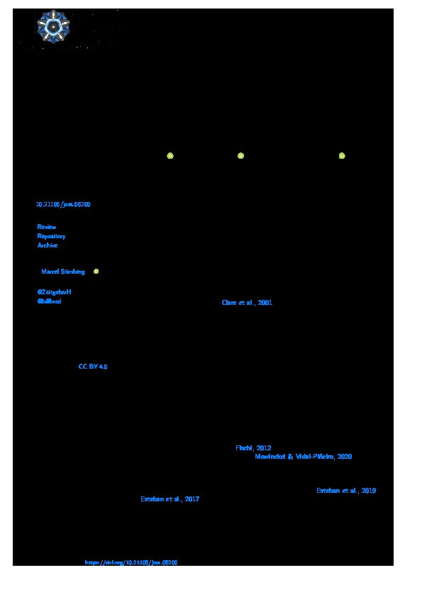 fRAT: an interactive, Python-based tool forregion-of-interest summaries of functional imaging data Thumbnail