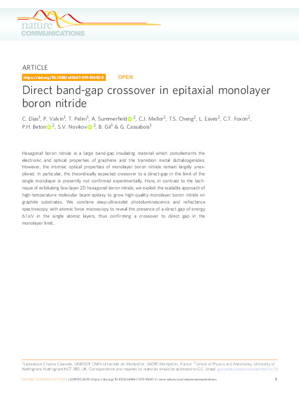 Direct band-gap crossover in epitaxial monolayer boron nitride Thumbnail