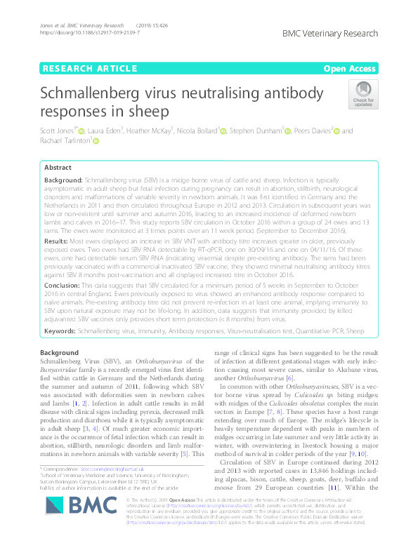 Schmallenberg Virus Neutralising Antibody Responses in Sheep Thumbnail