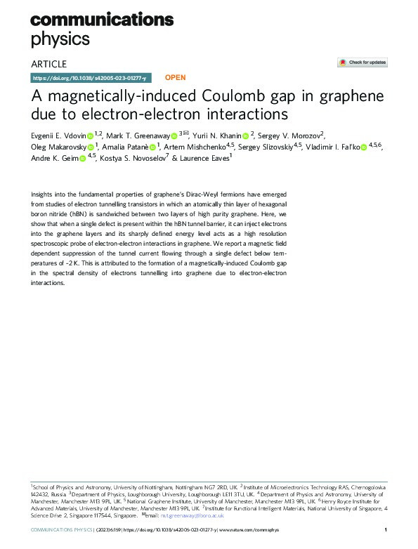A magnetically-induced Coulomb gap in graphene due to electron-electron interactions Thumbnail
