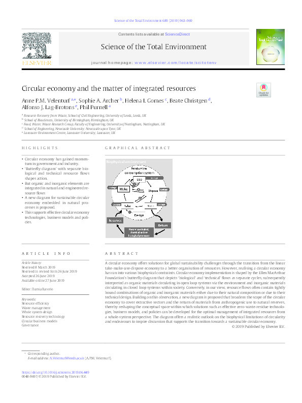 Circular economy and the matter of integrated resources Thumbnail