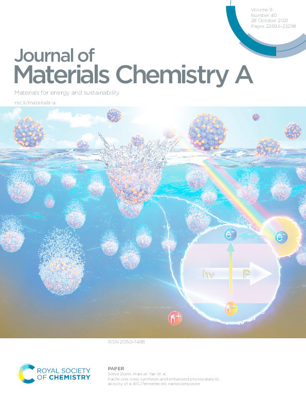 Facile one-step synthesis and enhanced photocatalytic activity of a WC/ferroelectric nanocomposite Thumbnail