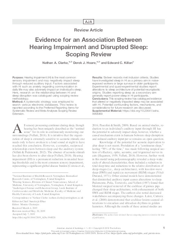 Evidence for an Association Between Hearing Impairment and Disrupted Sleep: Scoping Review Thumbnail