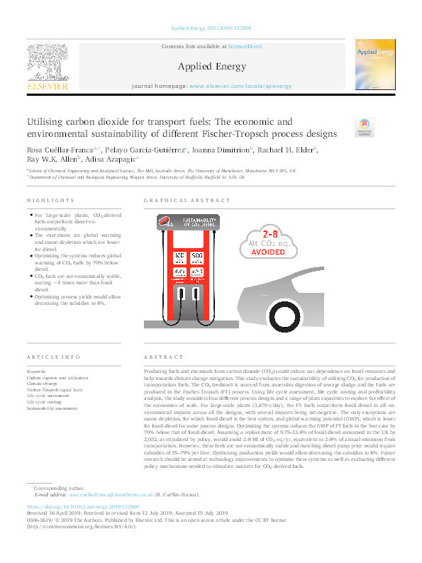 Utilising carbon dioxide for transport fuels: The economic and environmental sustainability of different Fischer-Tropsch process designs Thumbnail