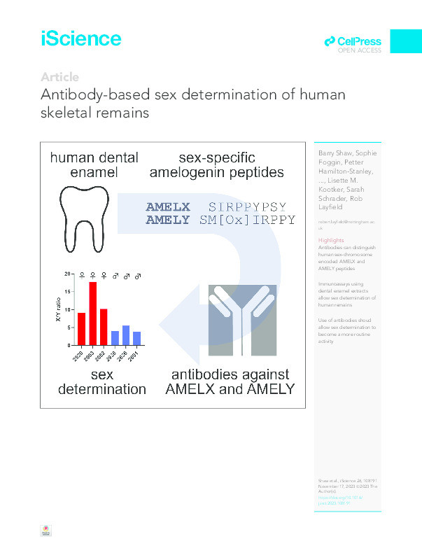 Antibody-based sex determination of human skeletal remains Thumbnail