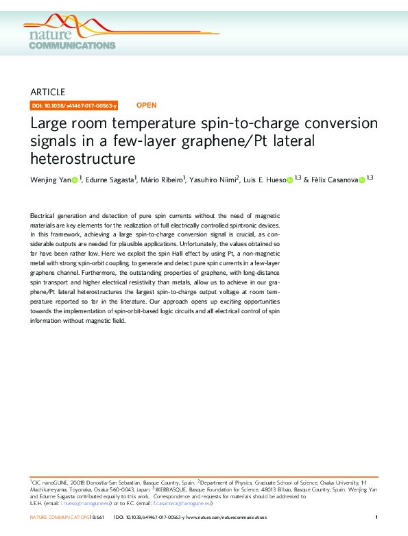 Large room temperature spin-to-charge conversion signals in a few-layer graphene/Pt lateral heterostructure Thumbnail