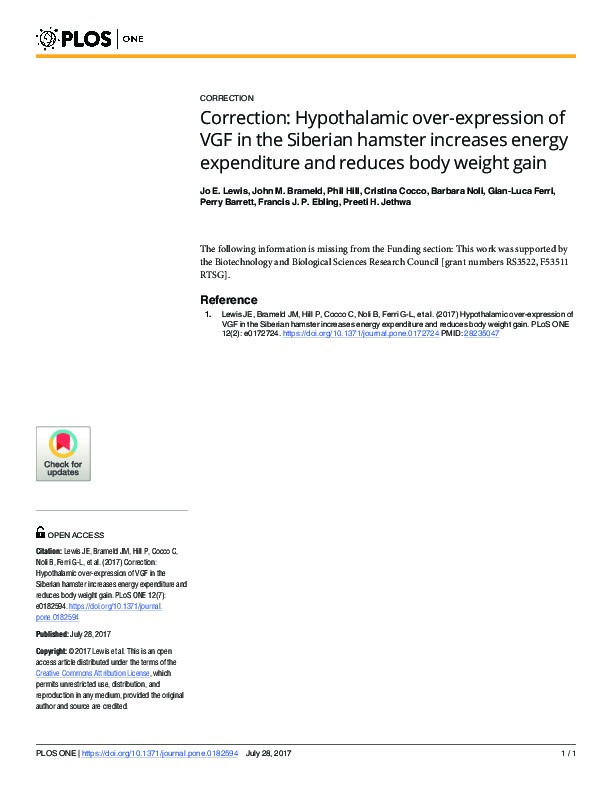 Correction: Hypothalamic over-expression of VGF in the Siberian hamster increases energy expenditure and reduces body weight gain (PLoS ONE 12:2: (e0172724) DOI: 10.1371/journal.pone.0172724) Thumbnail