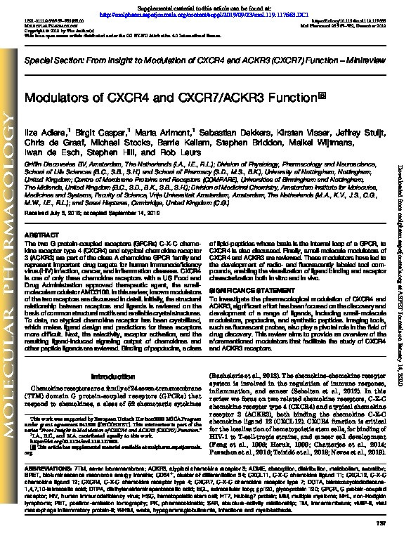 Modulators of CXCR4 and CXCR7/ACKR3 Function Thumbnail