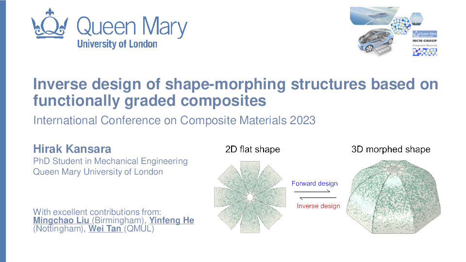 Inverse design of shape-morphing structures based on functionally graded composites Thumbnail