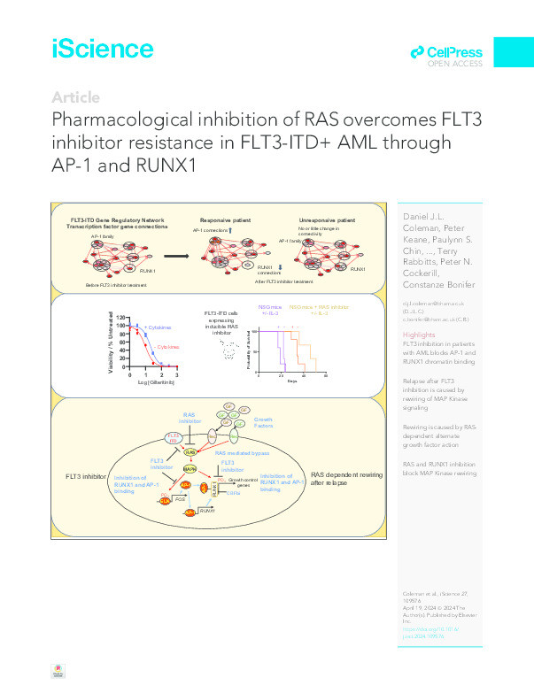 Pharmacological inhibition of RAS overcomes FLT3 inhibitor resistance in FLT3-ITD+ AML through AP-1 and RUNX1 Thumbnail