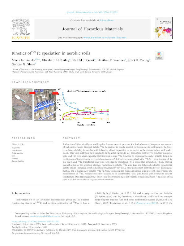 Kinetics of 99Tc speciation in aerobic soils Thumbnail