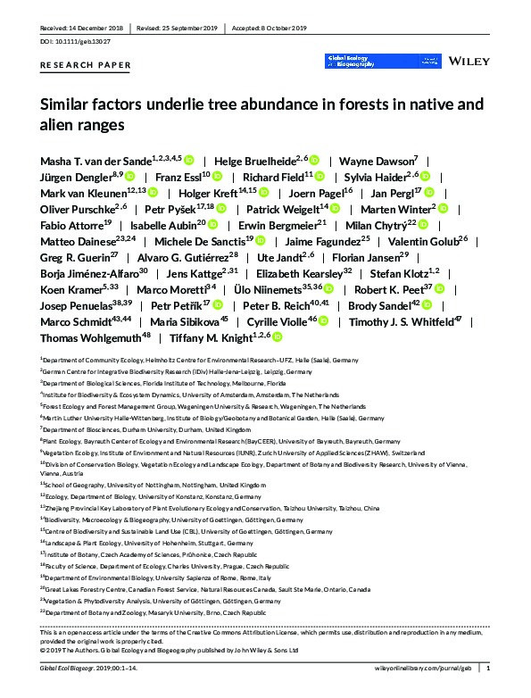 Similar factors underlie tree abundance in forests in native and alien ranges Thumbnail