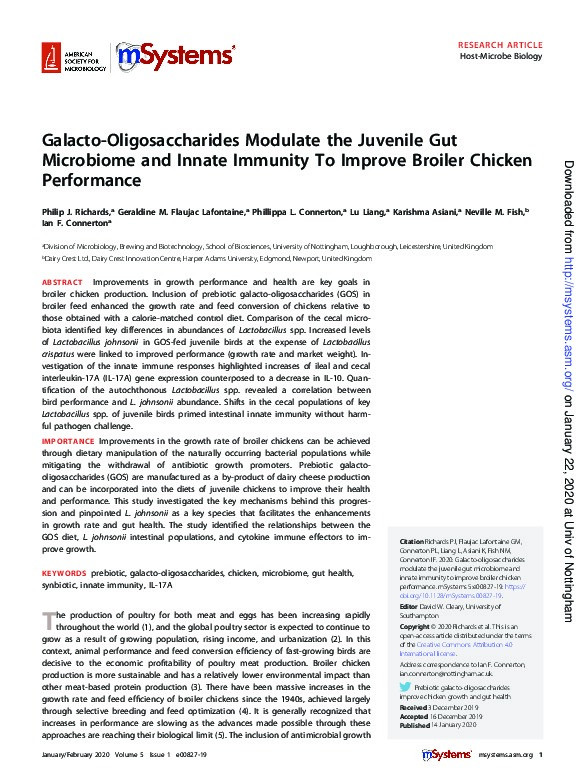Galacto-Oligosaccharides Modulate the Juvenile Gut Microbiome and Innate Immunity To Improve Broiler Chicken Performance Thumbnail