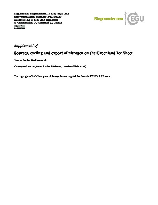 Supplement of Sources, cycling and export of nitrogen on the Greenland Ice Sheet Thumbnail