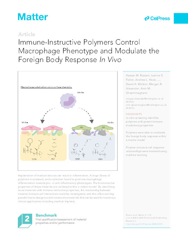 Immune-Instructive Polymers Control Macrophage Phenotype and Modulate the Foreign Body Response In Vivo Thumbnail