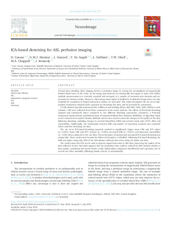 ICA-based denoising for ASL perfusion imaging Thumbnail