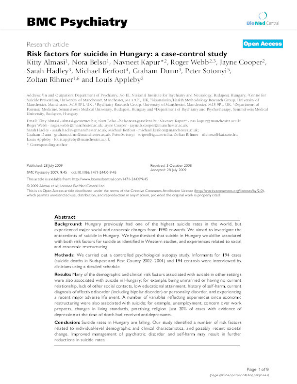 Risk factors for suicide in Hungary: A case-control study Thumbnail