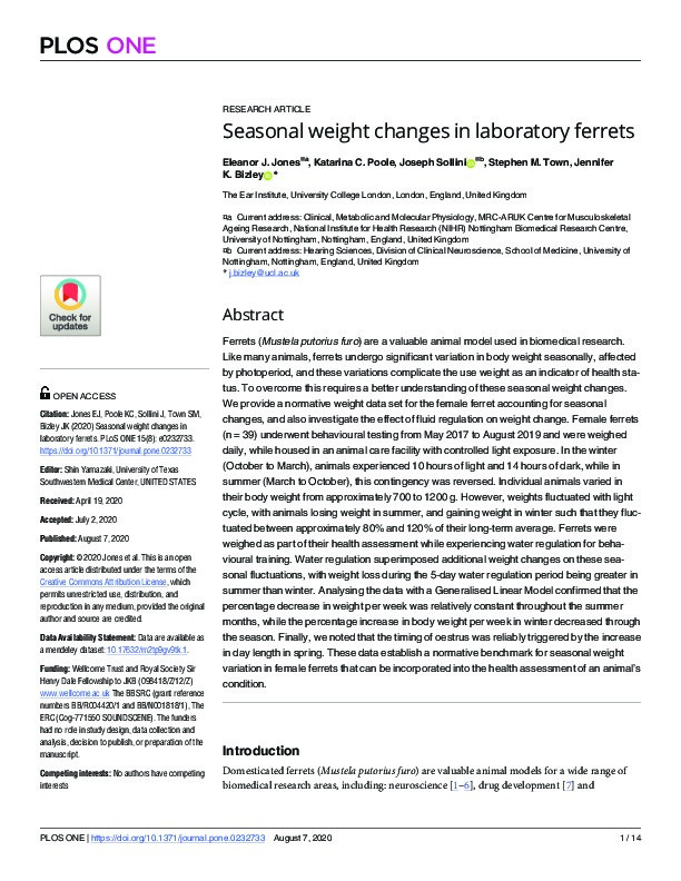 Seasonal weight changes in laboratory ferrets Thumbnail