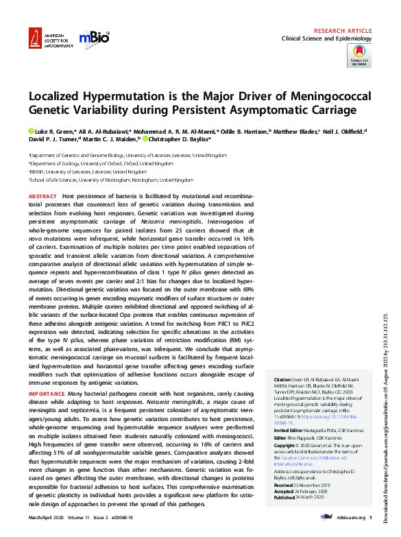 Localized hypermutation is the major driver of meningococcal genetic variability during persistent asymptomatic carriage Thumbnail