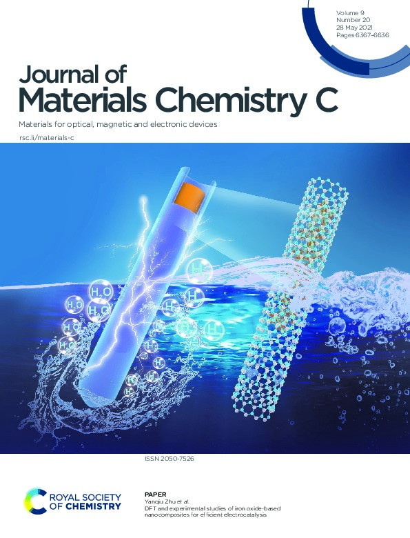 DFT and experimental studies of iron oxide-based nanocomposites for efficient electrocatalysis Thumbnail