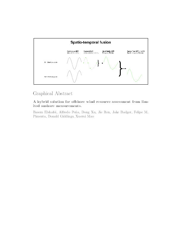 A hybrid solution for offshore wind resource assessment from limited onshore measurements Thumbnail