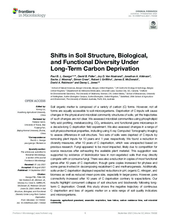 Shifts in Soil Structure, Biological, and Functional Diversity Under Long-Term Carbon Deprivation Thumbnail