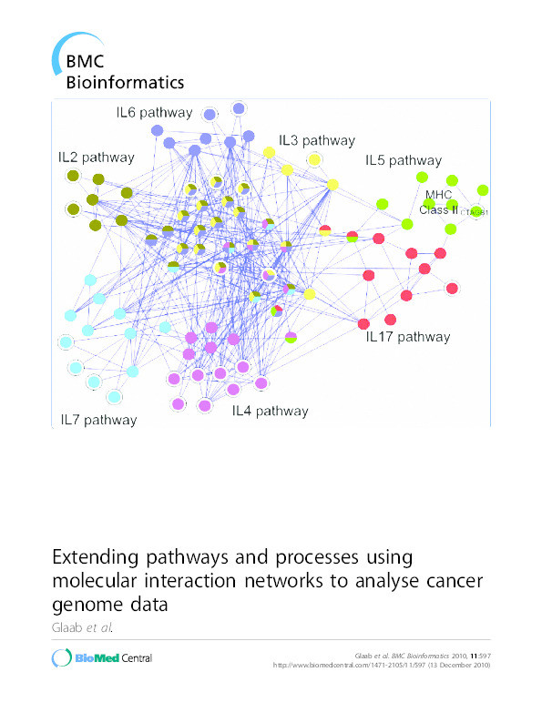 Extending pathways and processes using molecular interaction networks to analyse cancer genome data Thumbnail