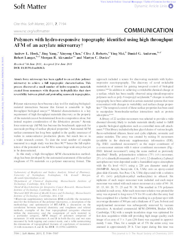 Polymers with hydro-responsive topography identiﬁed using high throughput AFM of an acrylate microarray Thumbnail