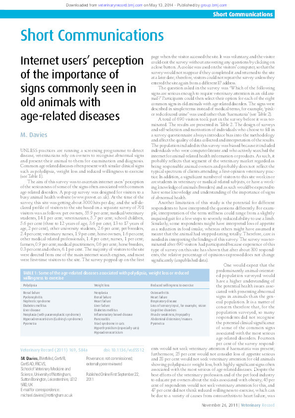 Internet users’ perception of the importance of signs  commonly seen in old animals with age-related diseases Thumbnail