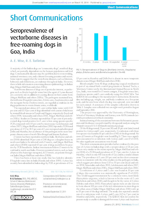 Seroprevalence of vectorborne diseases in free-roaming dogs in Goa, India Thumbnail