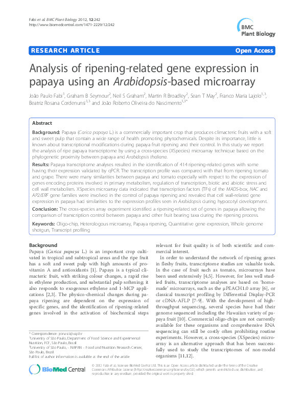 Analysis of ripening-related gene expression in papaya using an Arabidopsis-based microarray Thumbnail