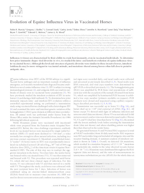 Evolution of equine influenza virus in vaccinated horses Thumbnail