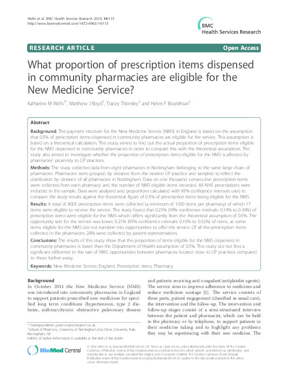 What proportion of prescription items dispensed in community pharmacies are eligible for the New Medicine Service? Thumbnail