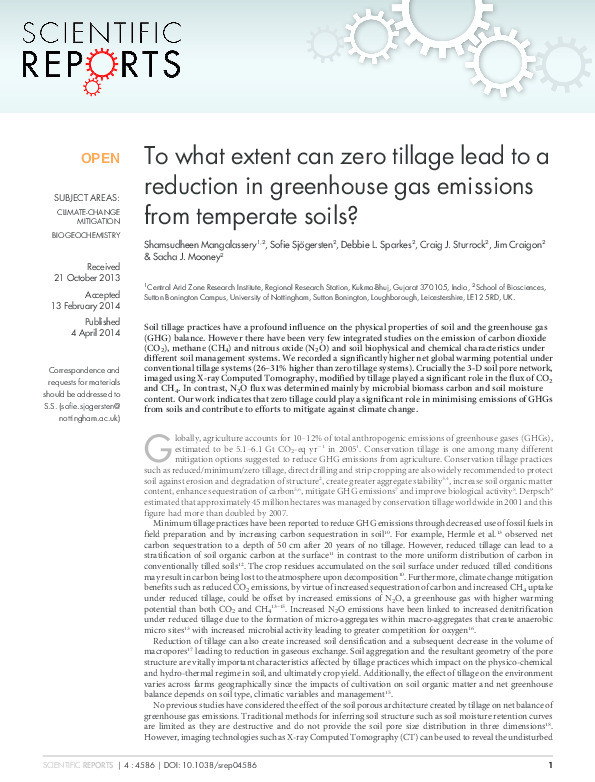 To what extent can zero tillage lead to a reduction in greenhouse gas emissions from temperate soils? Thumbnail