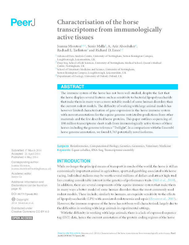 Characterisation of the horse transcriptome from immunologically active tissues Thumbnail