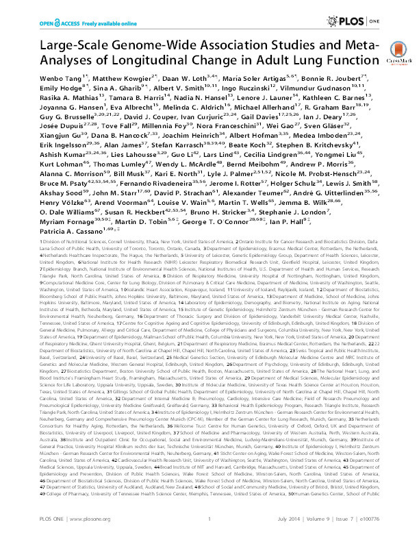 Large-Scale Genome-Wide Association Studies and Meta-Analyses of Longitudinal Change in Adult Lung Function Thumbnail