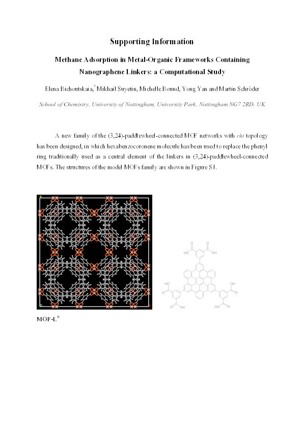 Methane adsorption in metal-organic frameworks containing nanographene linkers: a computational study Thumbnail