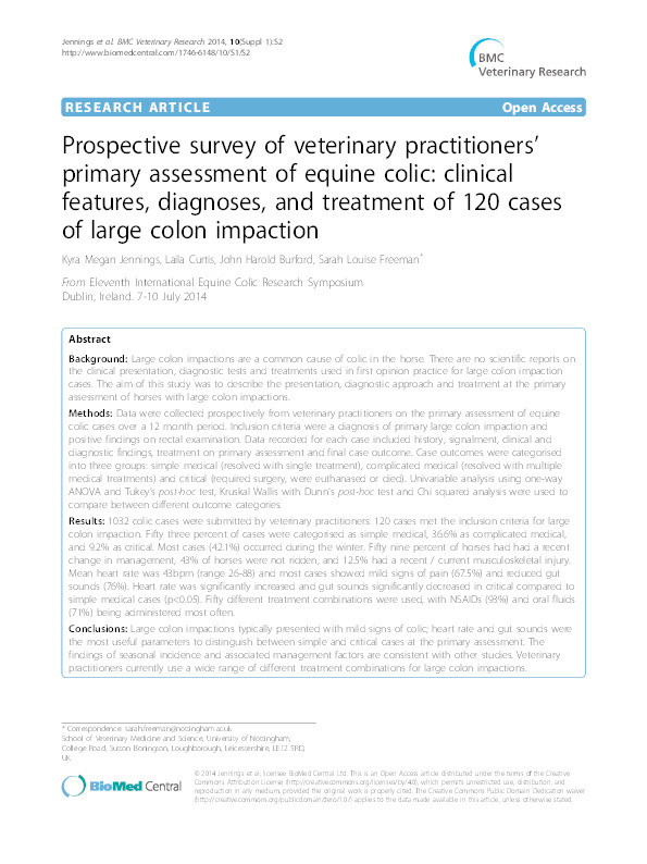 Prospective survey of veterinary practitioners’ primary assessment of equine colic: clinical features, diagnoses, and treatment of 120 cases of large colon impaction Thumbnail