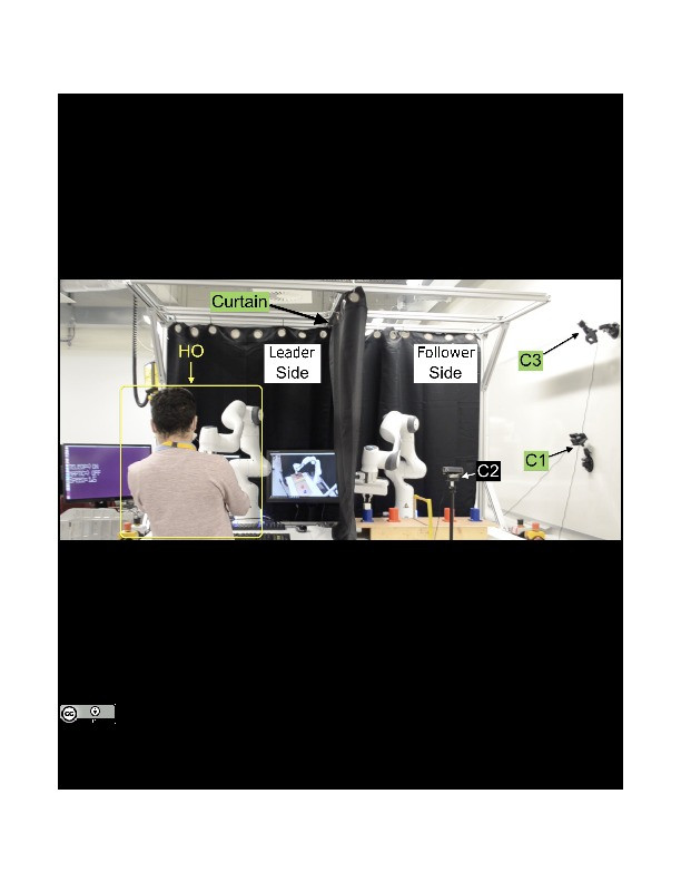 The Impact of Motion Scaling and Haptic Guidance on Operators’ Workload and Performance in Teleoperation Thumbnail