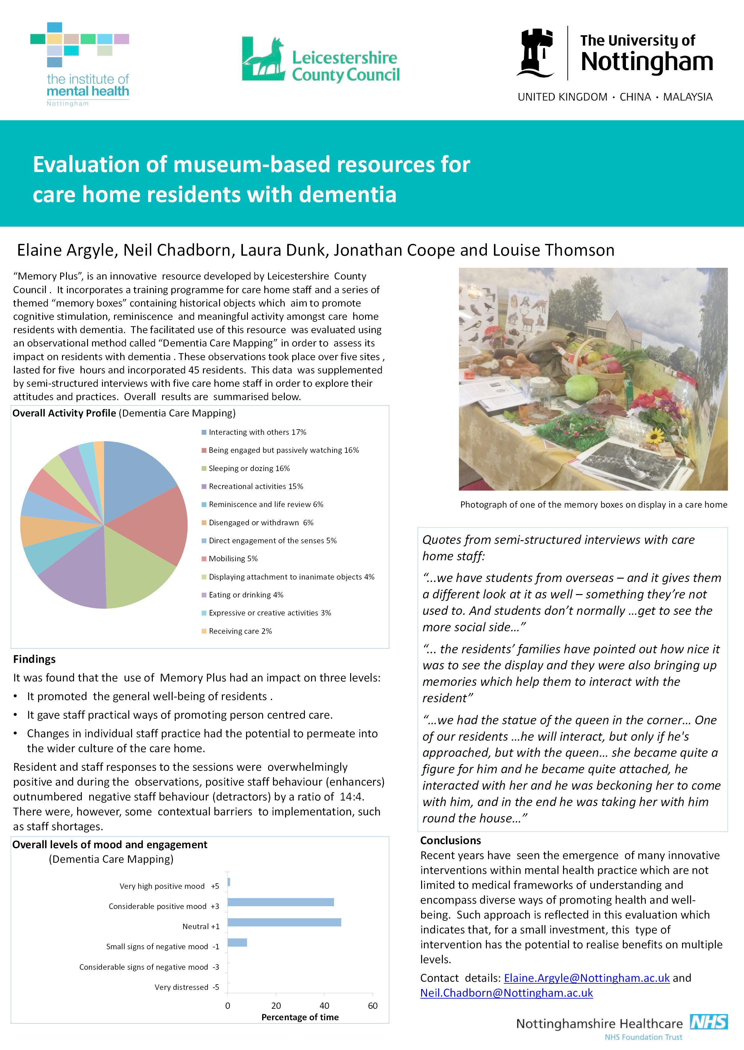 Evaluation of the use of museum based resources for care home residents with dementia Thumbnail