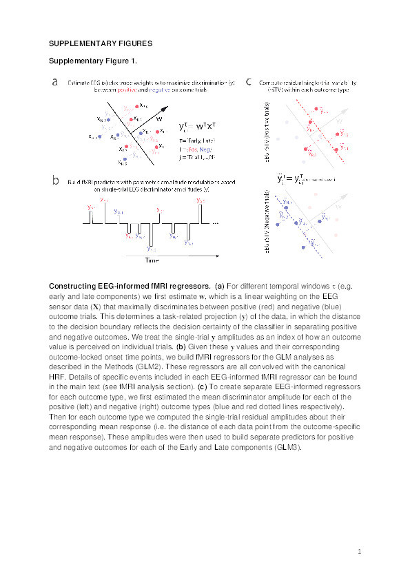 Two spatiotemporally distinct value systems shape reward-based learning in the human brain Thumbnail