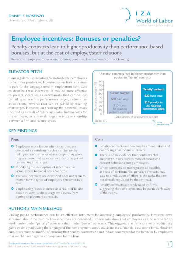 Employee incentives: bonuses or penalties? Thumbnail