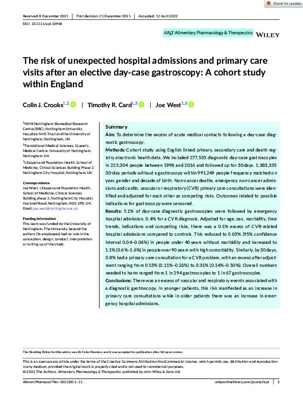 The risk of unexpected hospital admissions and primary care visits after an elective day-case gastroscopy: A cohort study within England Thumbnail