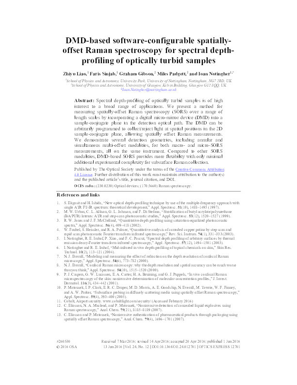 DMD-based software-configurable spatially-offset Raman spectroscopy for spectral depth-profiling of optically turbid samples Thumbnail