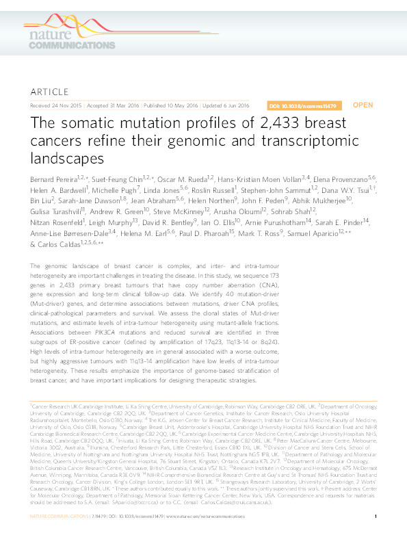 The somatic mutation profiles of 2,433 breast cancers refines their genomic and transcriptomic landscapes Thumbnail