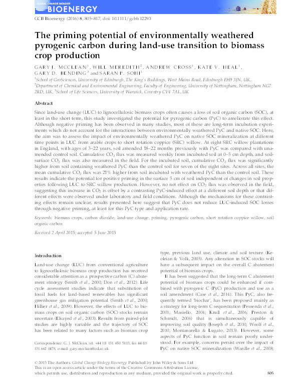 The priming potential of environmentally weathered pyrogenic carbon during land-use transition to biomass crop production Thumbnail