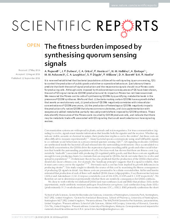 The fitness burden imposed by synthesising quorum sensing signals Thumbnail