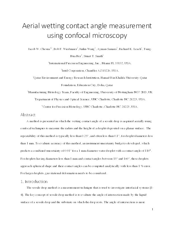 Aerial wetting contact angle measurement using confocal microscopy Thumbnail