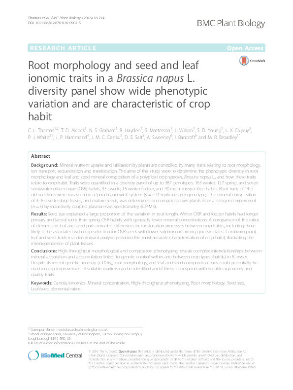 Root morphology and seed and leaf ionomic traits in a Brassica napus L. diversity panel show wide phenotypic variation and are characteristic of crop habit Thumbnail