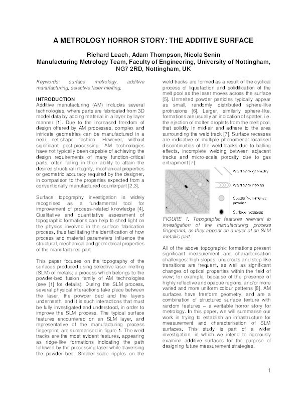 A metrology horror story: the additive surface Thumbnail